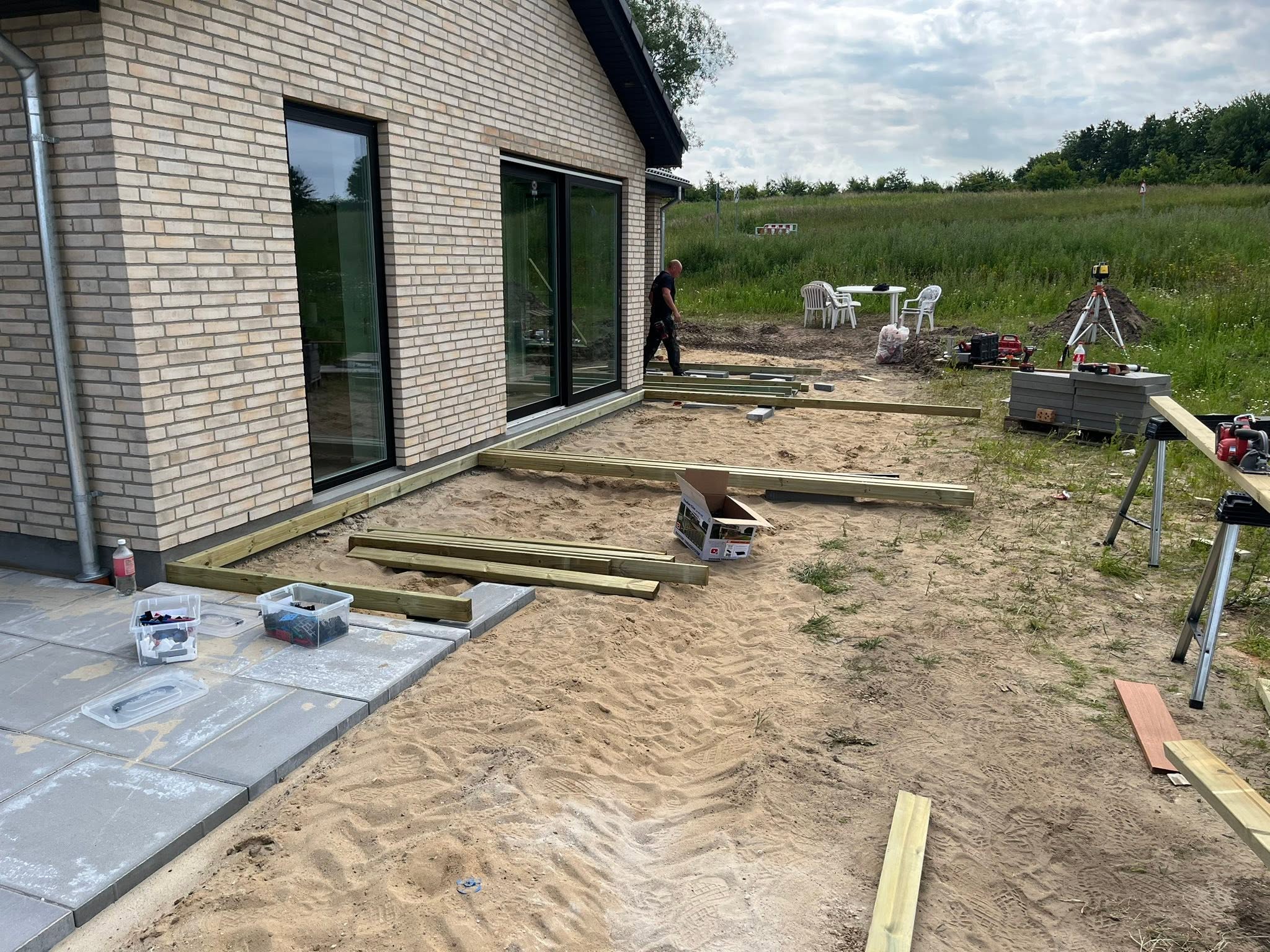 HNG BYG projekt