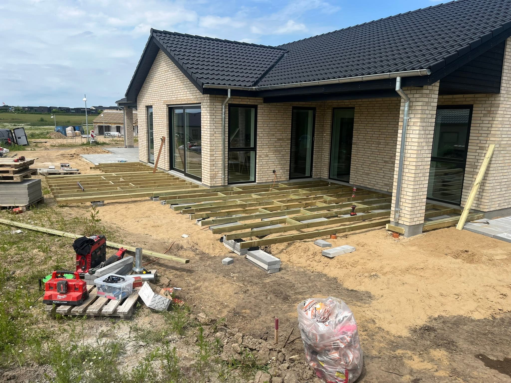 HNG BYG projekt